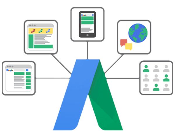 Google Ads Services in Mumbai